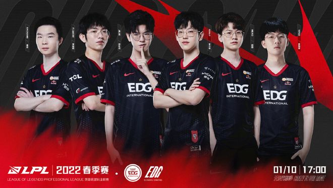 处理球水平 处理球水平