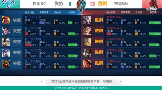 罗多年的粉 罗多年的粉